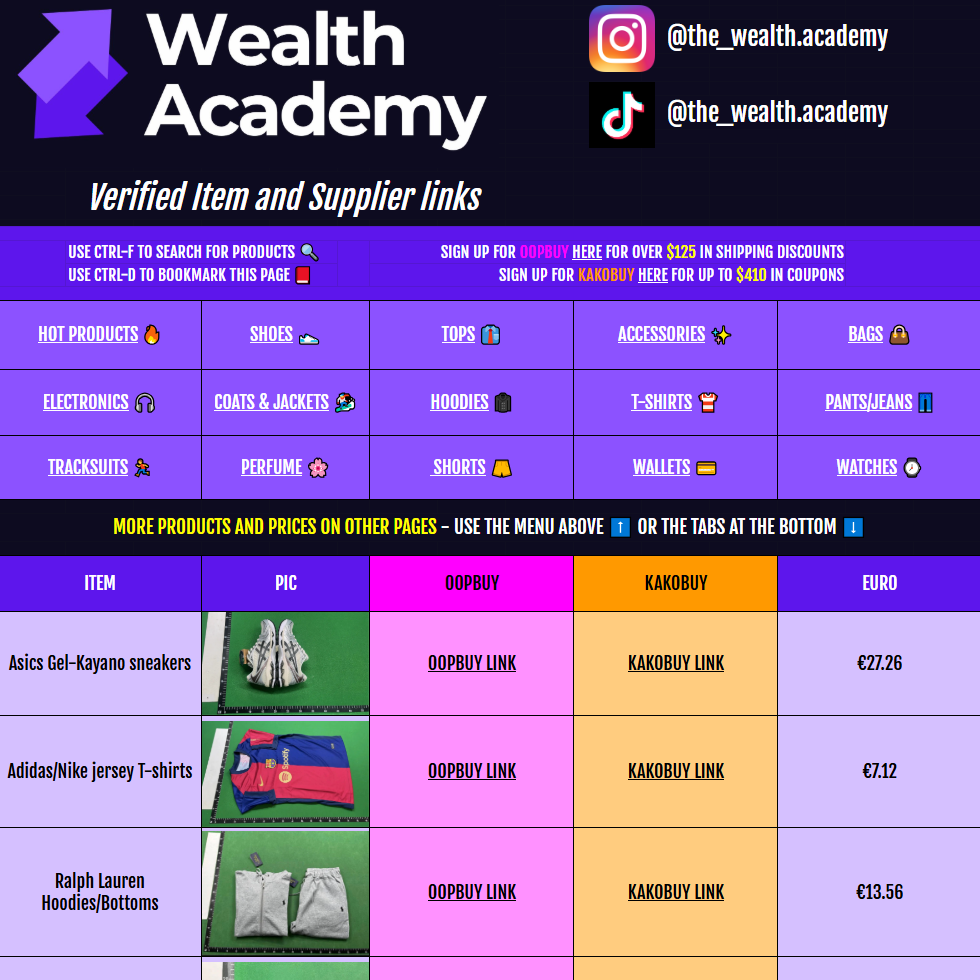 Winning Product Supplier List